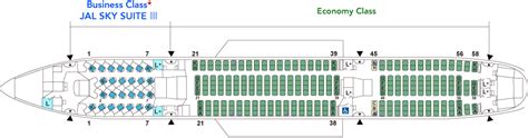 American Airlines Seating Chart 772 | Elcho Table