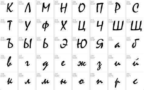 Mistral Windows font - free for Personal