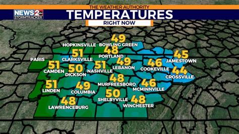 Nashville Weather Interactive Radar Map | WKRN News 2