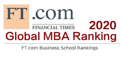 HBS Claims Top Spot in Financial Times Global MBA Rankings 2020