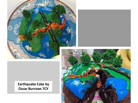 KS3 Geography projects - Emanuel