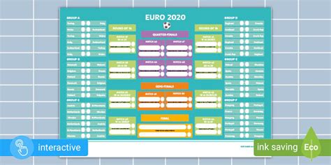 Euro 2020 Interactive Knockout Chart | Twinkl Busy Bees