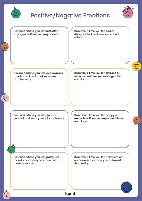 Positive/Negative Emotions Worksheet for Teachers | Perfect for grades ...