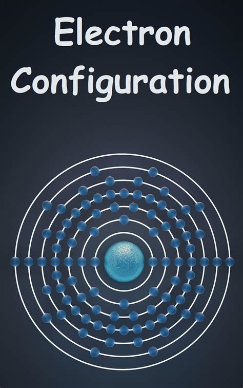 Electron Configuration of Elements - Chemistry Periodic Table