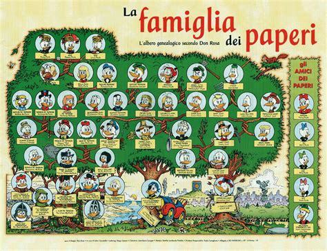 ...Donald Duck family tree! | Albero genealogico, Genealogia, Paperino