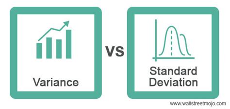 Variance vs Standard Deviation | Top 6 Differences (Infographics)