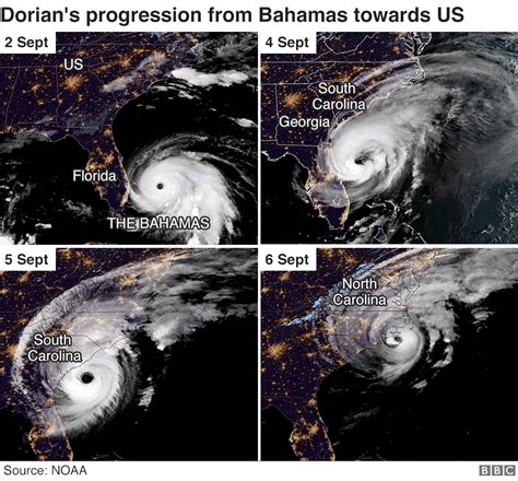 Hurricane Dorian: Path of destruction - BBC News