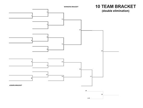 Printable 10 Team Double-Elimination Bracket (All Sports Tournaments)