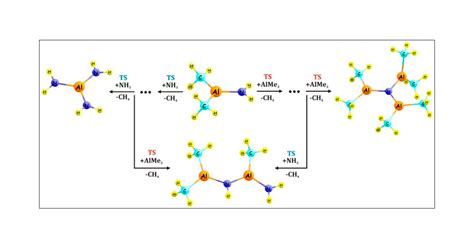 Initial Gas Phase Reactions between Al(CH3)3/AlH3 and Ammonia ...