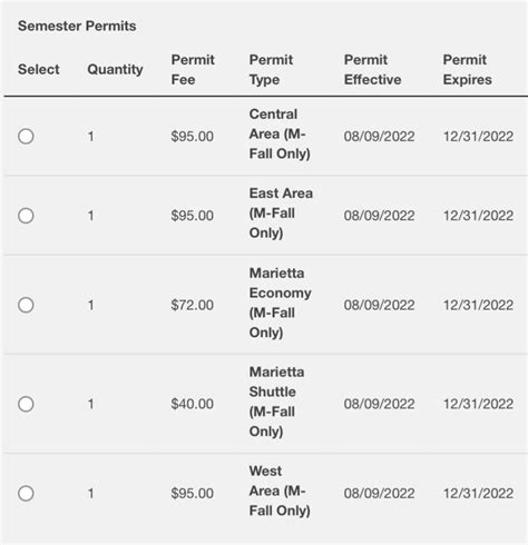 parking portal is only showing me these- is this only parking for ...