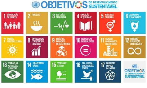 17 Objetivos de Desenvolvimento Sustentável das Nações Unidas - Óbidos Hub