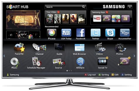 The Samsung SMART TV: Let's talk tech - Gearburn