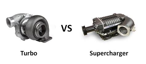 What is the best, Turbo or Supercharger? - CH Crasy Ideas