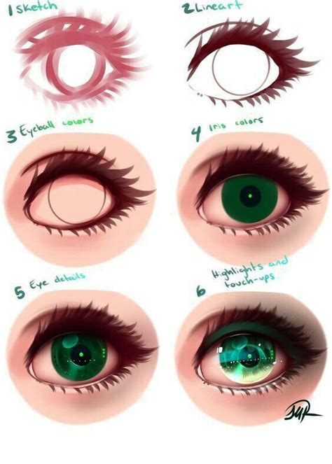 Pin de MST en Digital Painting | Dibujos de ojos, Tutoriales de dibujo ...