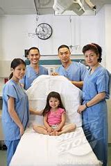 Medicare Hospital Stay 3 Days: Medicare Coverage Electric Hospital Beds