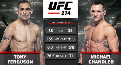 Michael Chandler vs Tony Ferguson Expected for UFC 274 - ITN WWE