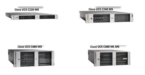 Cisco UCS B Series & C Series Servers - DCLessons