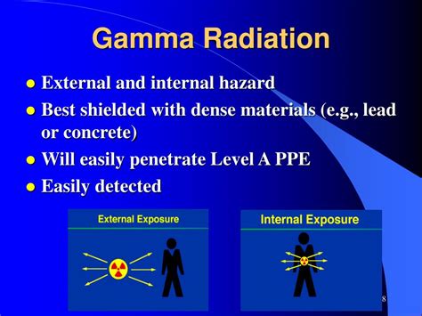 PPT - Radiological Emergencies PowerPoint Presentation, free download ...