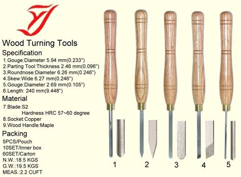 wood turning handles - Google Search | Wood turning, Wood turning projects, Wood lathe