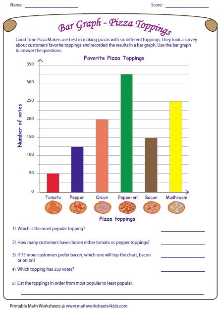 Bar Graph Worksheets