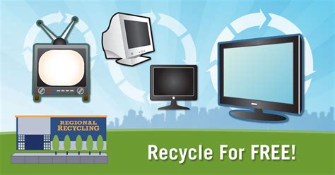 TV Recycling [FREE DROP OFF] - Regional Recycling Depot