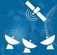 Analog Communication: Notes, Examples, PPT, What is, System, Signal - javatpoint