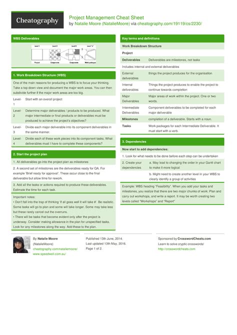Project Management Cheat Sheet by NatalieMoore - Download free from Cheatography - Cheatography ...