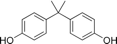 Bisphenol A: Shopping a Health Hazard? - Antoniette Costa - Organice ...