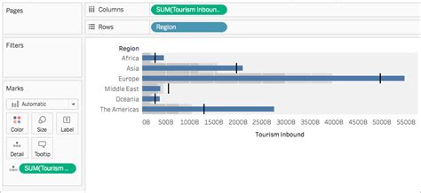 Quick Start: Bullet Graphs - Tableau