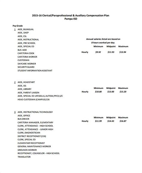 Compensation Package Template - Printable Word Searches