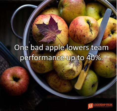 One Bad Apple Lowers Team Performance Up to 40% - Leadership Freak