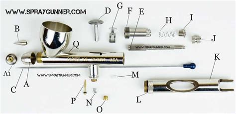 Exploring the Inner Workings of a Badger Airbrush: A Visual Guide