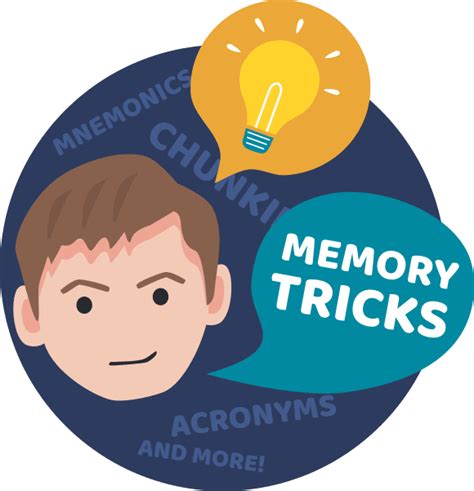 Memory Tricks and Mnemonics (Examples) - Practical Psychology