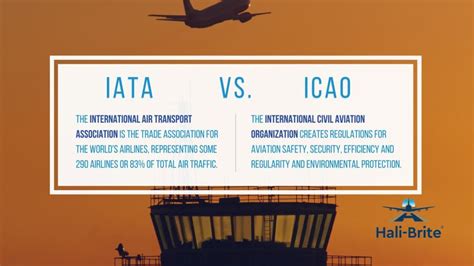 What Is the International Civil Aviation Organization (ICAO): Its Impact on Your Airport