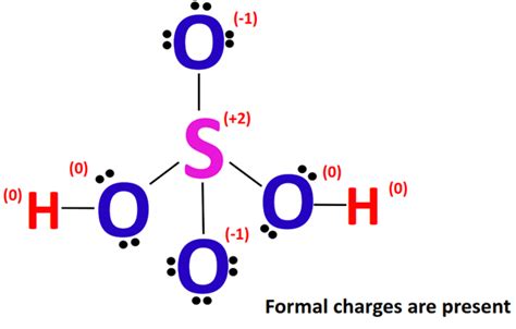 H2SO4 Lewis structure, molecular geometry, hybridization, polar or nonpolar