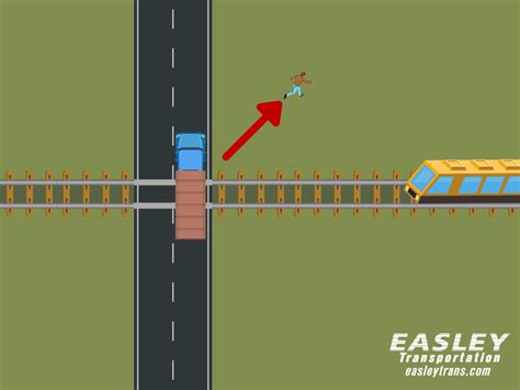 A Truck Driver's Guide to Safely Navigating Railroad Crossings - Easley ...