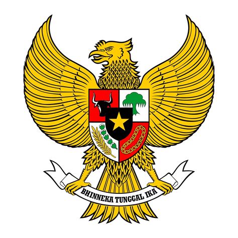 MARI BERBAGI BERSAMA: LOGO VEKTOR GARUDA PANCASILA VECTOR GARUDA PANCASILA