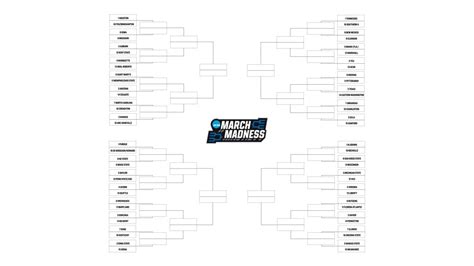 2023 March Madness men's bracket predictions 50 days from Selection Sunday, by Andy Katz | NCAA.com