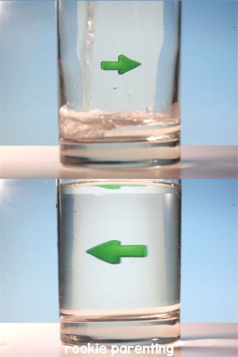 Water Refraction Experiment (Video)