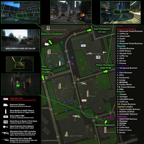 Ground Zero All-In-One Guide Map : r/EscapefromTarkov