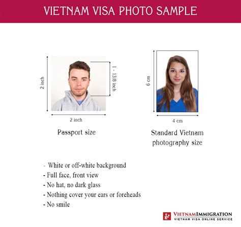 The Photo Requirements for Vietnam Visa On Arrival