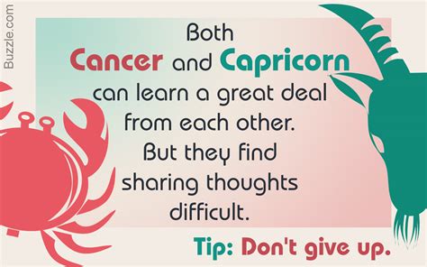 Compatibility Of Capricorn