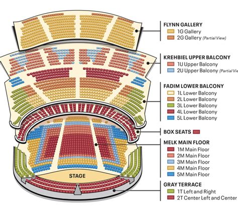 Chicago Symphony Center Seating Chart