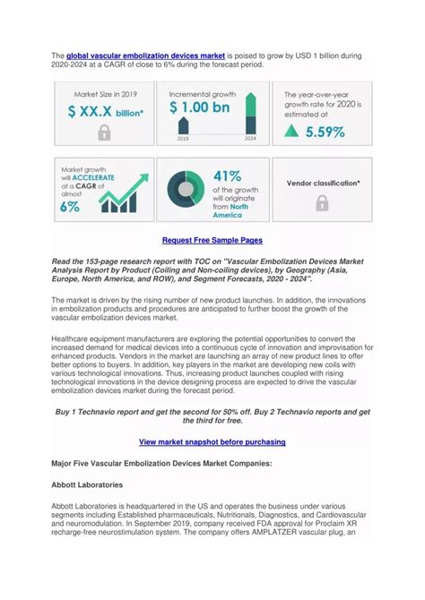 PPT - Global Vascular Embolization Devices Market 2020-2024 | Evolving ...