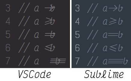 Problem with VictorMono in VSCode with ligatures enabled. · Issue #643 · ryanoasis/nerd-fonts ...