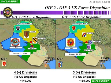 Attacking Iraq - Operation Iraqi Freedom