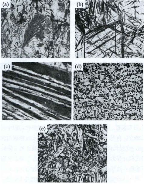 Bainite And Martensite