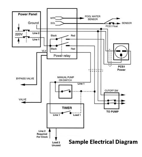 electrical-3