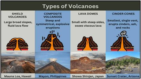 Indonesia's Marapi volcano eruption