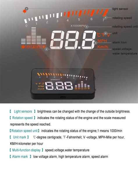 Car HUD Display Warning System